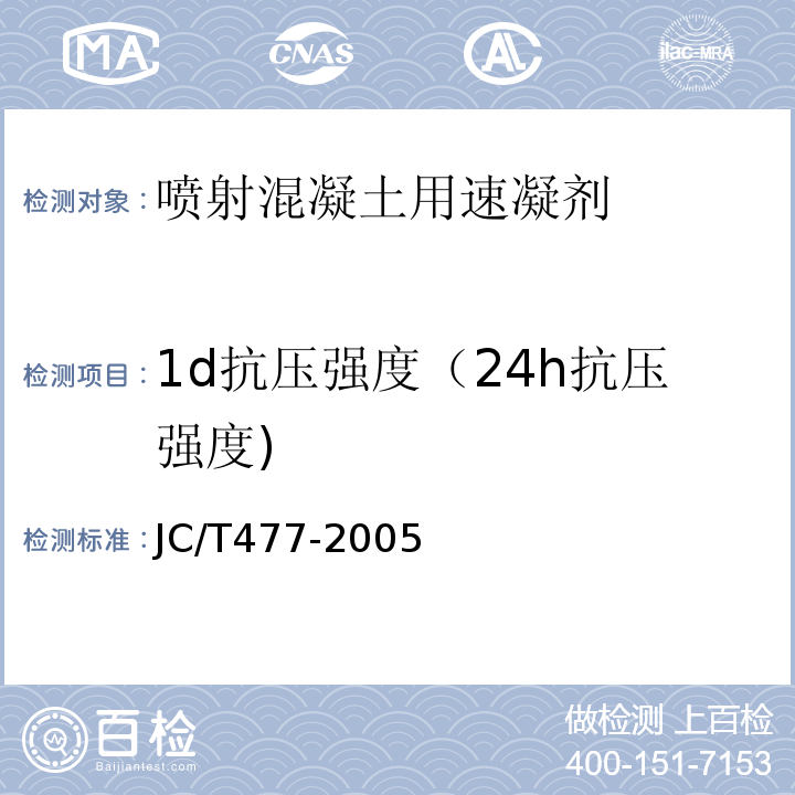 1d抗压强度（24h抗压强度) JC/T 477-2005 【强改推】喷射混凝土用速凝剂