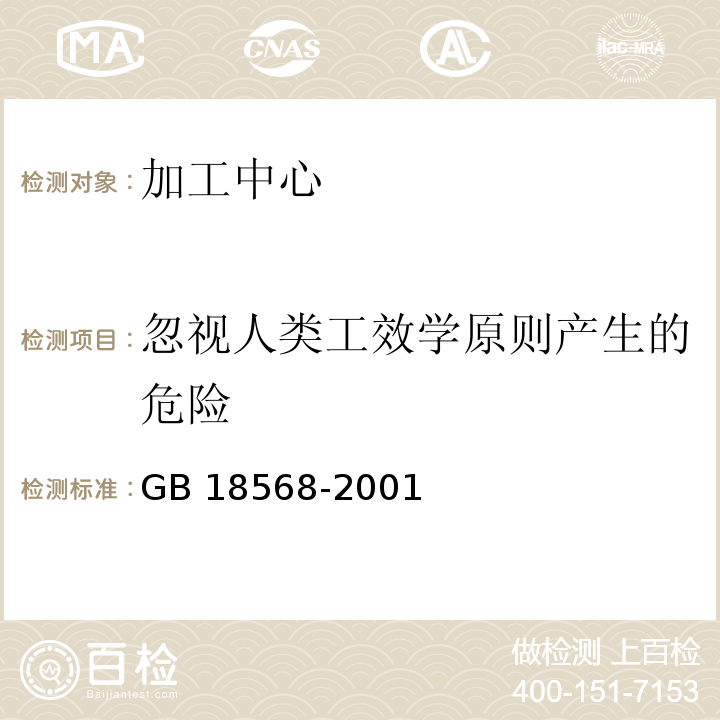 忽视人类工效学原则产生的危险 GB 18568-2001 加工中心 安全防护技术条件