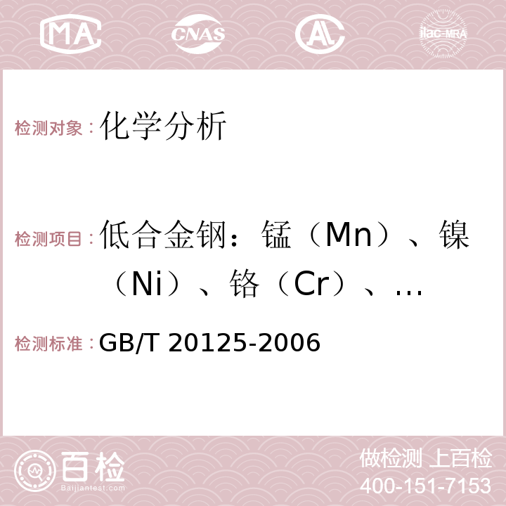 低合金钢：锰（Mn）、镍（Ni）、铬（Cr）、钼（Mo）、铜（Cu）、钒（V）、钴（Co）、钛（Ti）、铝 (Al) GB/T 20125-2006 低合金钢 多元素含量的测定 电感耦合等离子体原子发射光谱法