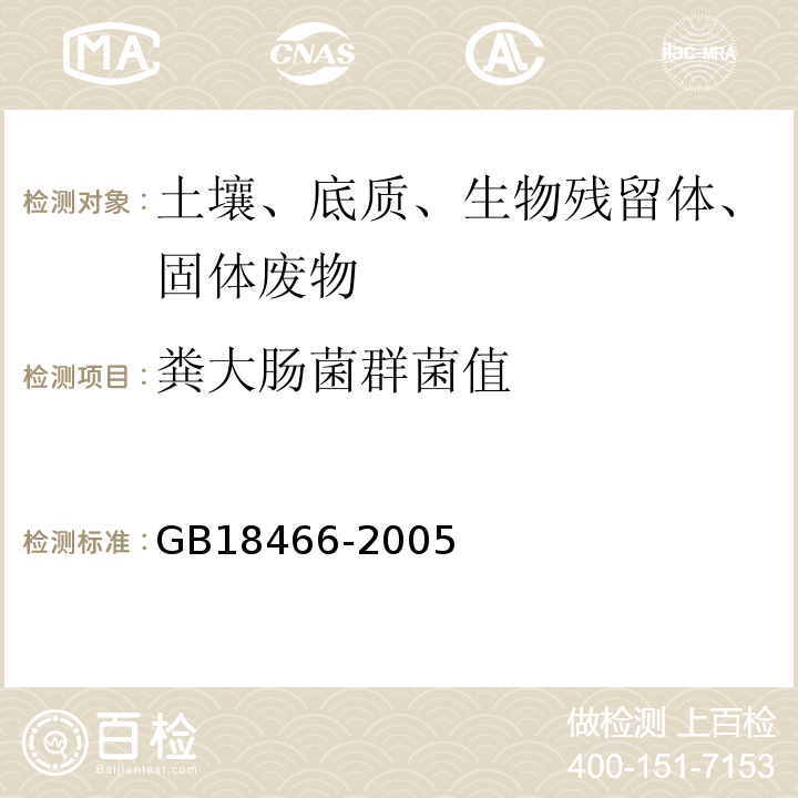 粪大肠菌群菌值 医疗机构水污染物排放标准GB18466-2005附录A医疗机构污水和污泥中粪大肠菌群的检验方法