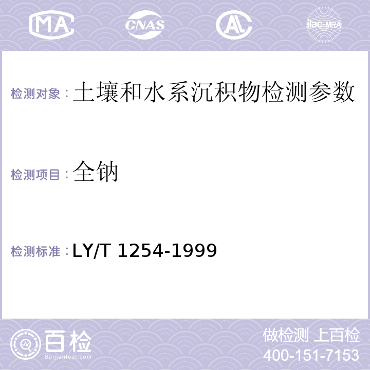 全钠 钠/钙/镁 原子吸收光度法 土壤元素的近代分析方法 中国环境监测总站(1992年)；森林土壤全钾、全钠的测定(LY/T 1254-1999)