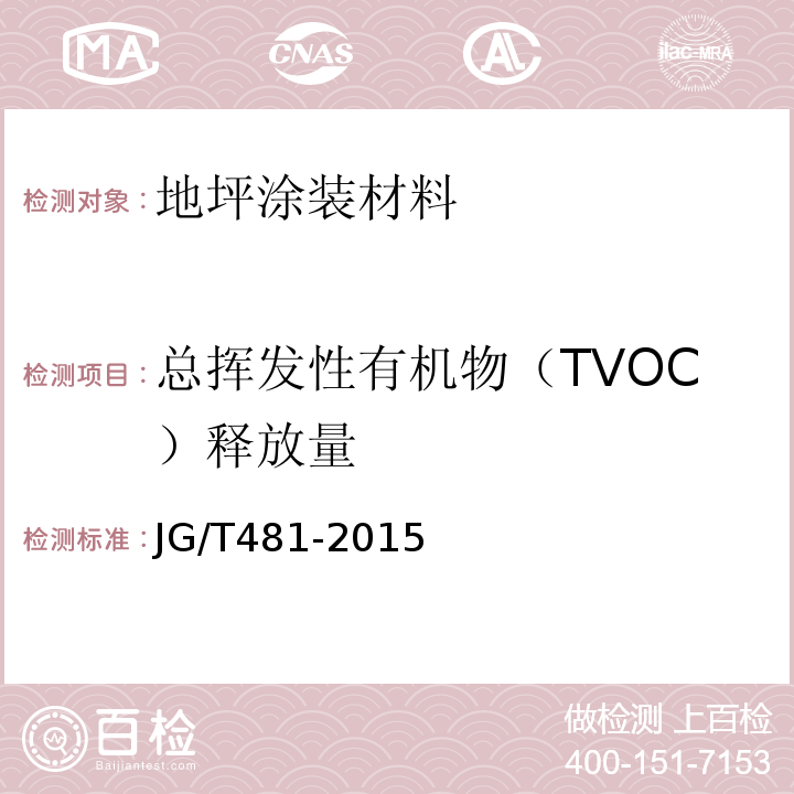 总挥发性有机物（TVOC）释放量 JG/T 481-2015 低挥发性有机化合物(VOC)水性内墙涂覆材料
