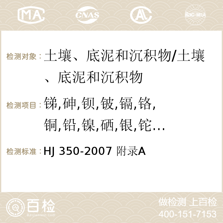 锑,砷,钡,铍,镉,铬,铜,铅,镍,硒,银,铊,锌 展览会用地土壤环境质量评价标准（暂行）附录B 土壤中锑,砷,钡,铍,镉,铬,铜,铅,镍,硒,银,铊,锌的测定 电感耦合等离子体光谱法/HJ 350-2007 附录A