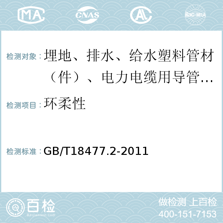 环柔性 埋地排水用硬聚氯乙烯(PVC-U)结构壁管道系统 第2部分：加筋管材 GB/T18477.2-2011