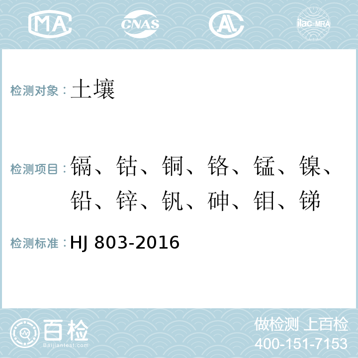 镉、钴、铜、铬、锰、镍、铅、锌、钒、砷、钼、锑 土壤和沉积物 12种金属元素的测定 王水提取-电感耦合等离子体质谱法