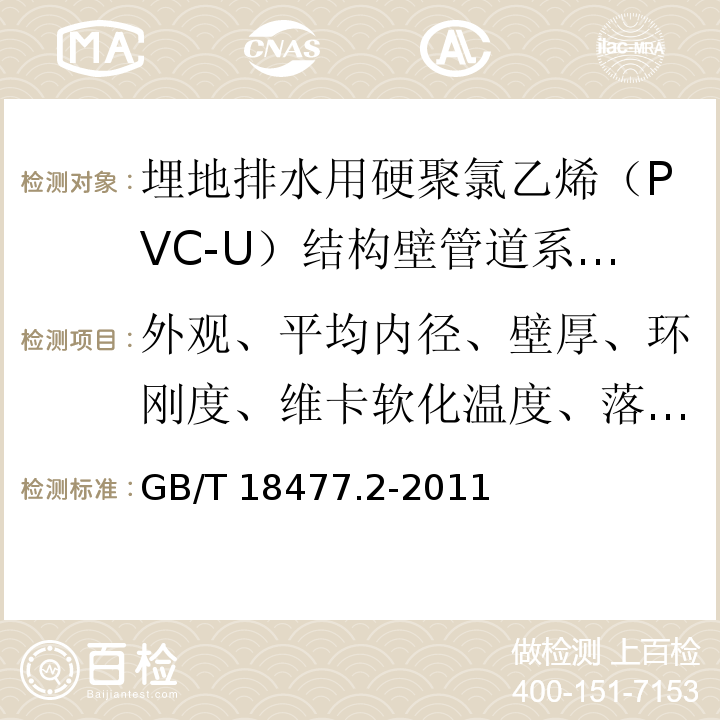 外观、平均内径、壁厚、环刚度、维卡软化温度、落锤冲击、烘箱试验 埋地排水用硬聚氯乙烯（PVC-U）结构壁管道系统第2部分：加筋管材 /GB/T 18477.2-2011