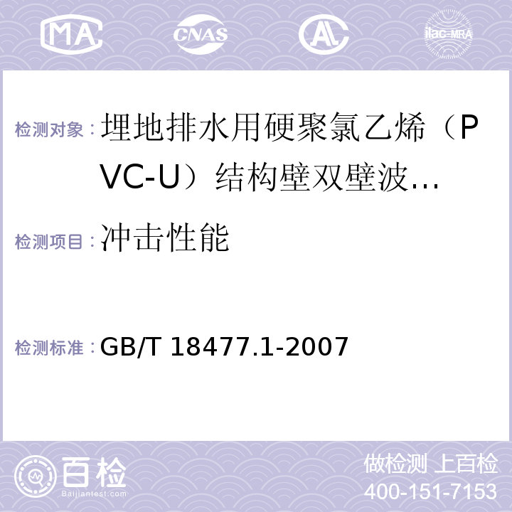 冲击性能 埋地排水用硬聚氯乙烯（PVC-U）结构壁管道系统 第1部分：双壁波纹管材 （8.6）/GB/T 18477.1-2007