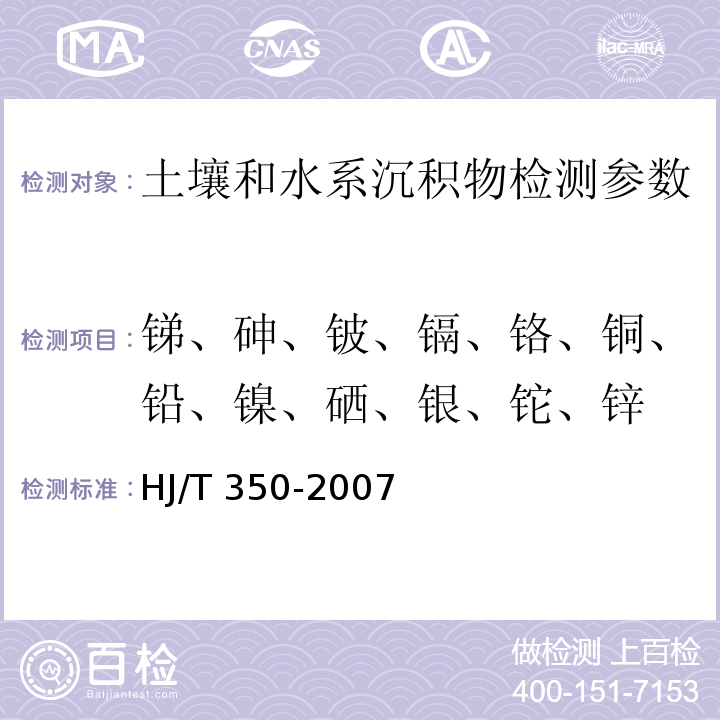 锑、砷、铍、镉、铬、铜、铅、镍、硒、银、铊、锌 展览会用地土壤环境质量评价标准(暂行) (附录A 土壤中锑、砷、铍、镉、铬、铜、铅、镍、硒、银、铊、锌的测定 电感耦合等离子体原子发射光谱法) （HJ/T 350-2007）