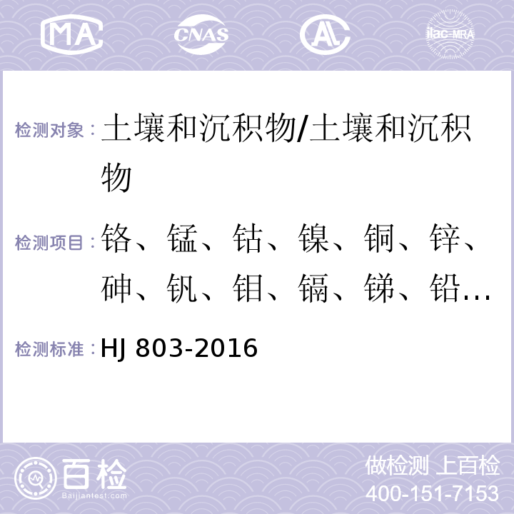 铬、锰、钴、镍、铜、锌、砷、钒、钼、镉、锑、铅共12种元素 土壤和沉积物 12种金属元素的测定 王水提取-电感耦合等离子体质谱法/HJ 803-2016