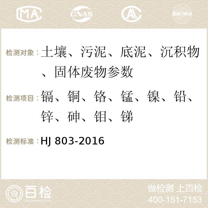 镉、铜、铬、锰、镍、铅、锌、砷、钼、锑 土壤和沉积物 12种金属元素的测定 王水提取-电感耦合等离子体质谱法 HJ 803-2016