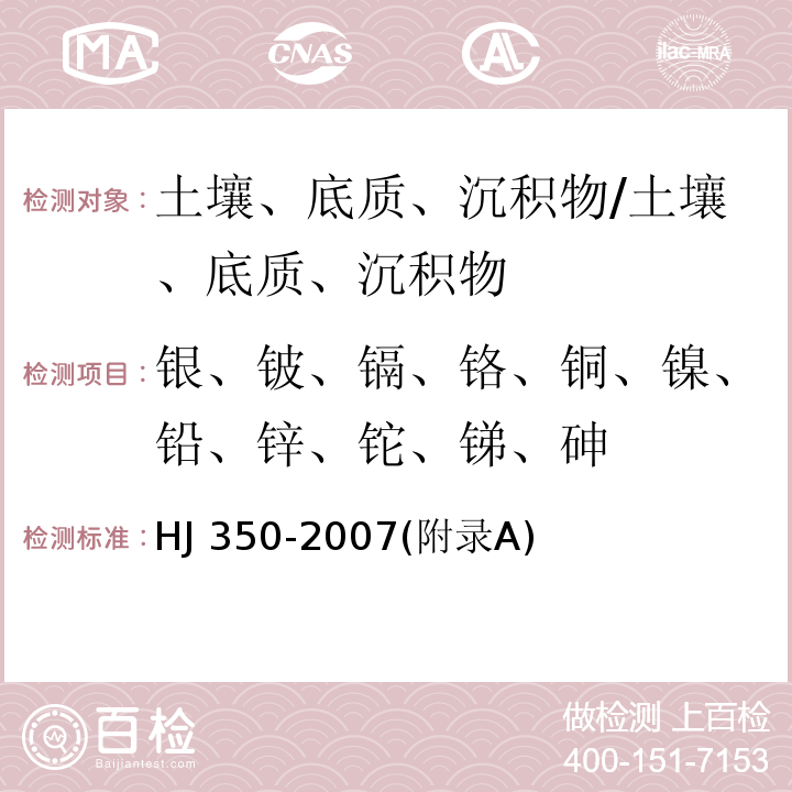 银、铍、镉、铬、铜、镍、铅、锌、铊、锑、砷 展览会用地土壤环境质量评价标准(暂行)/HJ 350-2007(附录A)