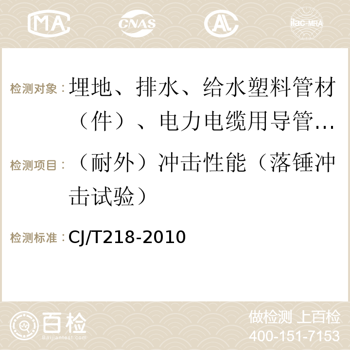 （耐外）沖擊性能（落錘沖擊試驗(yàn)） 給水用丙烯酸共聚聚氯乙烯管材及管件 CJ/T218-2010