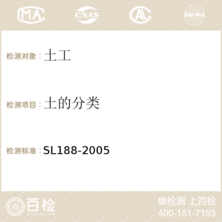 土的分类 SL 188-2005 堤防工程地质勘察规程(附条文说明)