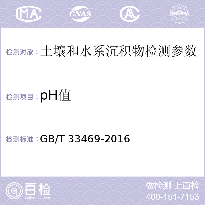 pH值 耕地质量等级 GB/T 33469-2016 附录I