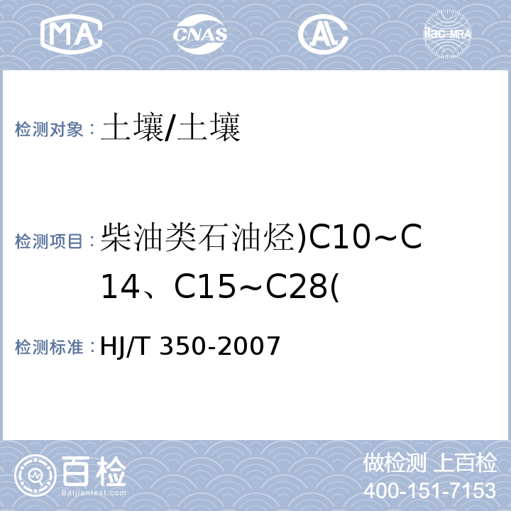 柴油类石油烃)C10~C14、C15~C28( HJ/T 350-2007 展览会用地土壤环境质量评价标准(暂行)