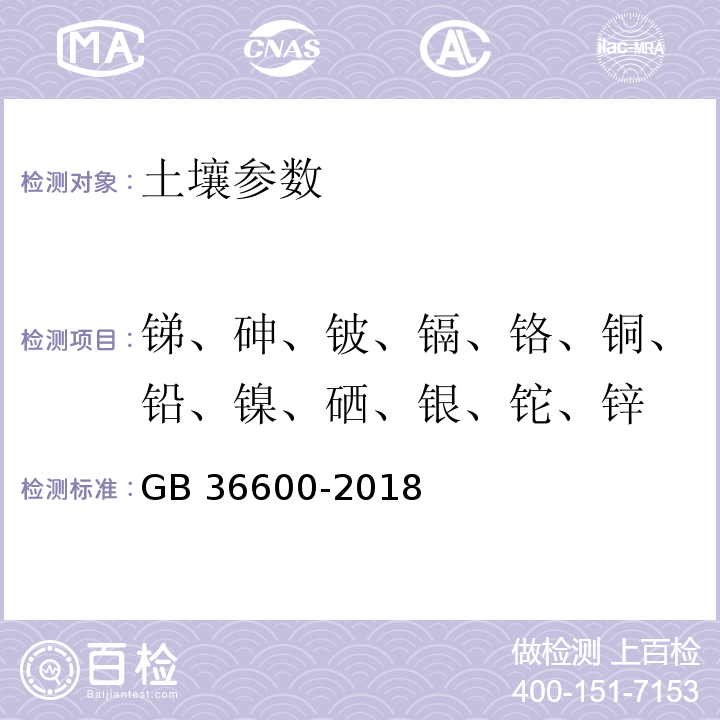 锑、砷、铍、镉、铬、铜、铅、镍、硒、银、铊、锌 土壤环境质量 建设用地土壤污染风险管控标准（试行）GB 36600-2018