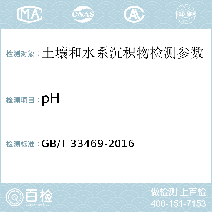 pH 耕地质量等级 附录I GB/T 33469-2016