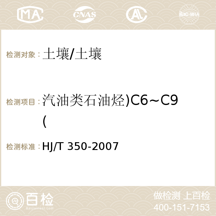 汽油类石油烃)C6~C9( 展览会用地土壤环境质量评价标准（暂行）附录E 土壤中总石油烃的测定 气相色谱/质谱法/HJ/T 350-2007