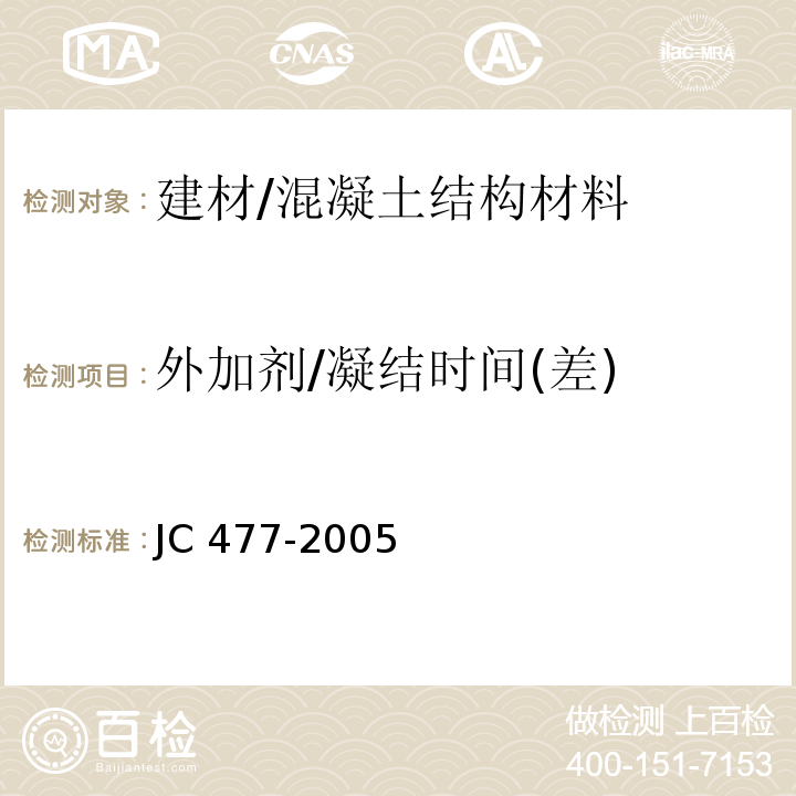 外加剂/凝结时间(差) JC/T 477-2005 【强改推】喷射混凝土用速凝剂