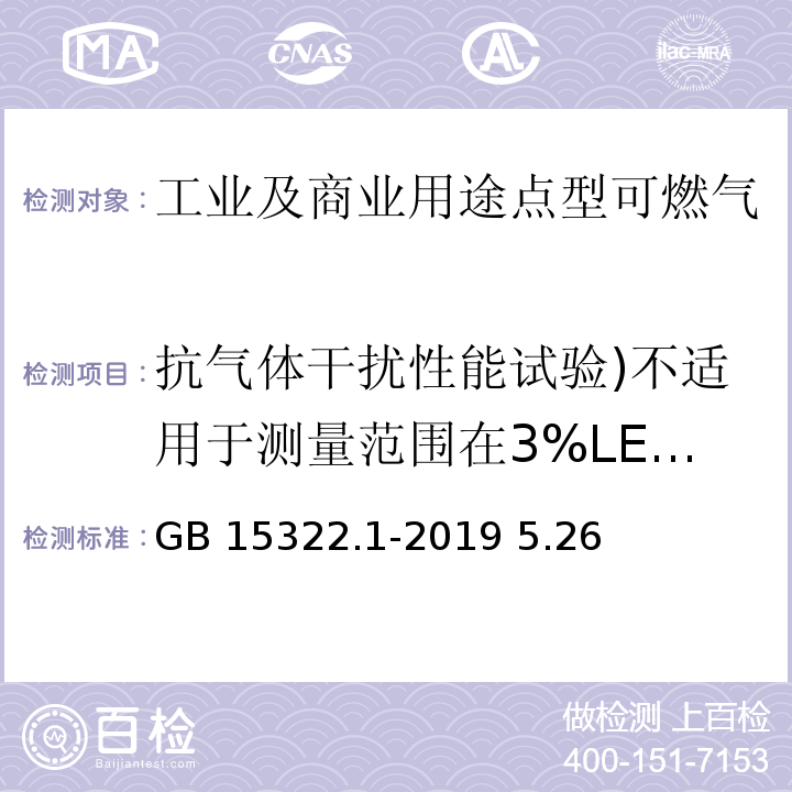 抗气体干扰性能试验)不适用于测量范围在3%LEL以下的试样( GB 15322.1-2019 可燃气体探测器 第1部分：工业及商业用途点型可燃气体探测器