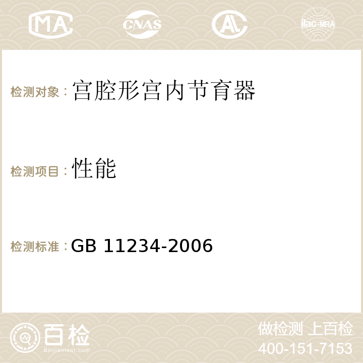 性能 GB 11234-2006 宫腔形宫内节育器