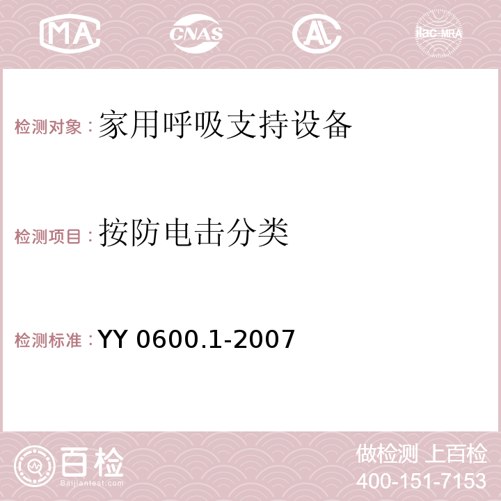 按防电击分类 YY 0600.1-2007 医用呼吸机基本安全和主要性能专用要求 第1部分:家用呼吸支持设备
