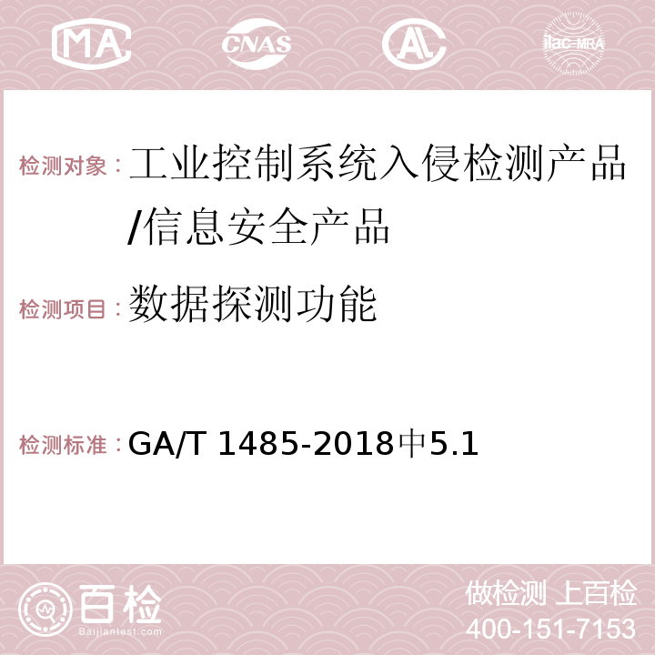 数据探测功能 信息安全技术 工业控制系统入侵检测产品安全技术要求 /GA/T 1485-2018中5.1