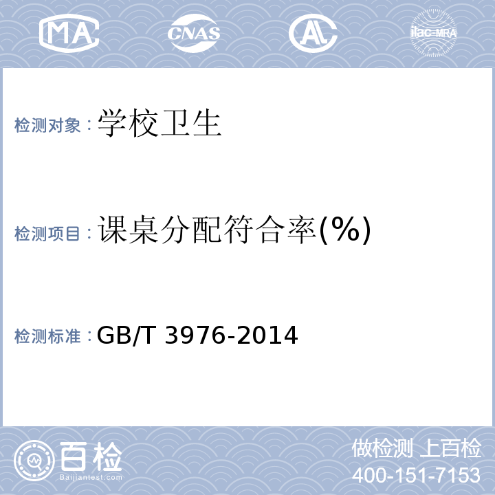 课桌分配符合率(%) 学校课桌椅功能尺寸及技术要求GB/T 3976-2014