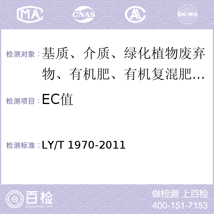 EC值 绿化用有机基质/LY/T 1970-2011