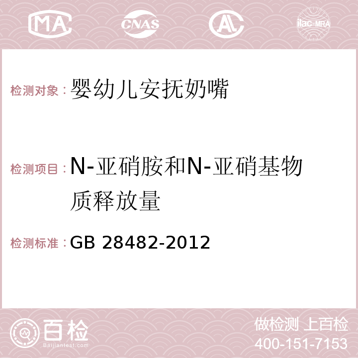 N-亚硝胺和N-亚硝基物质释放量 婴幼儿安抚奶嘴安全要求GB 28482-2012