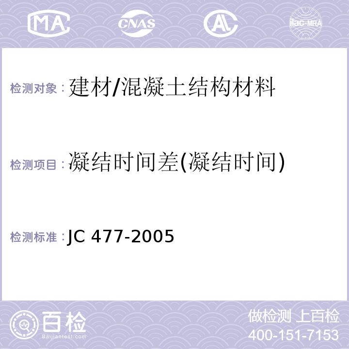 凝结时间差(凝结时间) JC/T 477-2005 【强改推】喷射混凝土用速凝剂