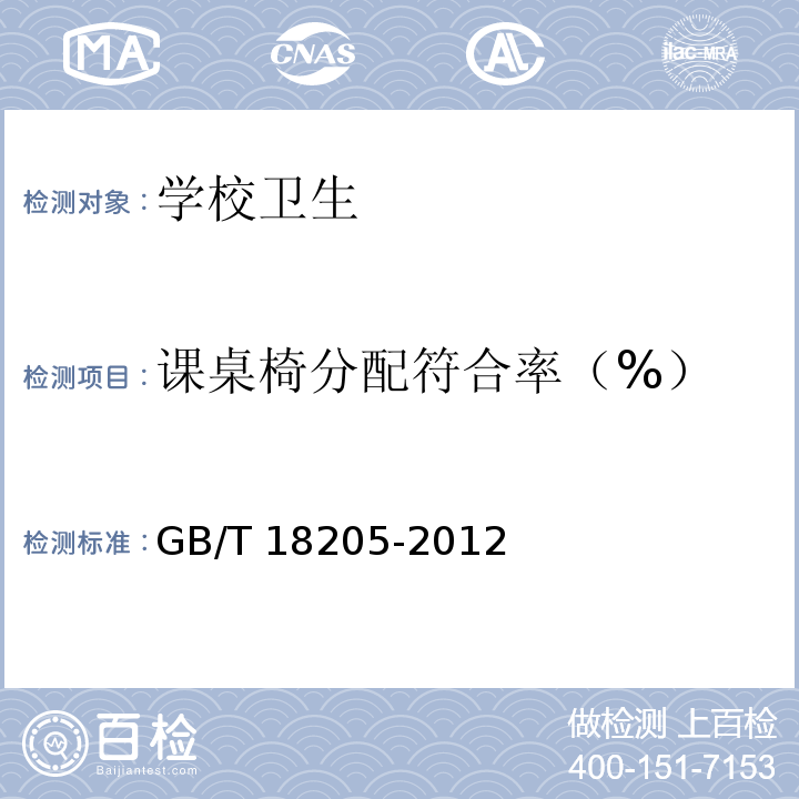 课桌椅分配符合率（%） 学校卫生综合评价GB/T 18205-2012