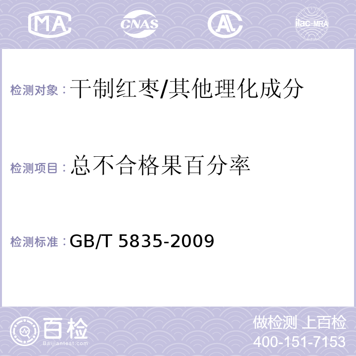 总不合格果百分率 干制红枣/GB/T 5835-2009