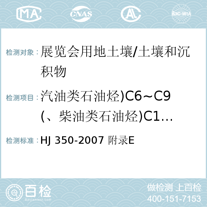 汽油类石油烃)C6~C9(、柴油类石油烃)C10~C14、C15~C28(、重油类石油烃)C29~C40( 展览会用地土壤环境质量评价标准（暂行）土壤中总石油烃的测定 气相色谱法/HJ 350-2007 附录E