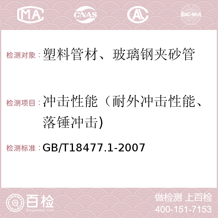 冲击性能（耐外冲击性能、落锤冲击) 埋地排水用硬聚氯乙烯(PVC-U)结构壁管道系统 第1部分：双壁波纹管材 GB/T18477.1-2007