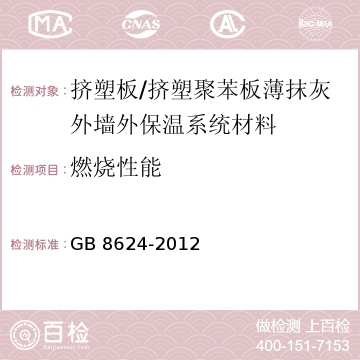 燃烧性能 建筑材料及制品燃烧性能分级法 /GB 8624-2012