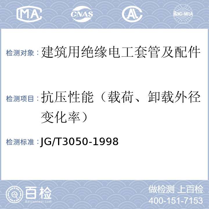 抗压性能（载荷、卸载外径变化率） 建筑用绝缘电工套管及配件 JG/T3050-1998