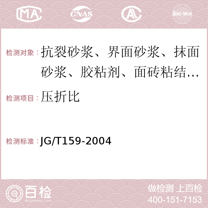 壓折比 外墻內(nèi)保溫板 JG/T159-2004