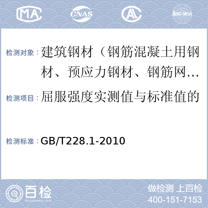 屈服强度实测值与标准值的比值（RoeL/ReL） 金属材料 拉伸试验 第1部分：室温试验方法 GB/T228.1-2010