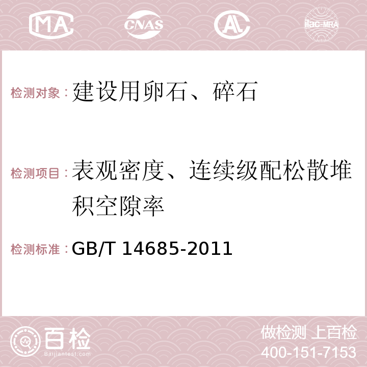 表观密度、连续级配松散堆积空隙率 建设用卵石、碎石GB/T 14685-2011