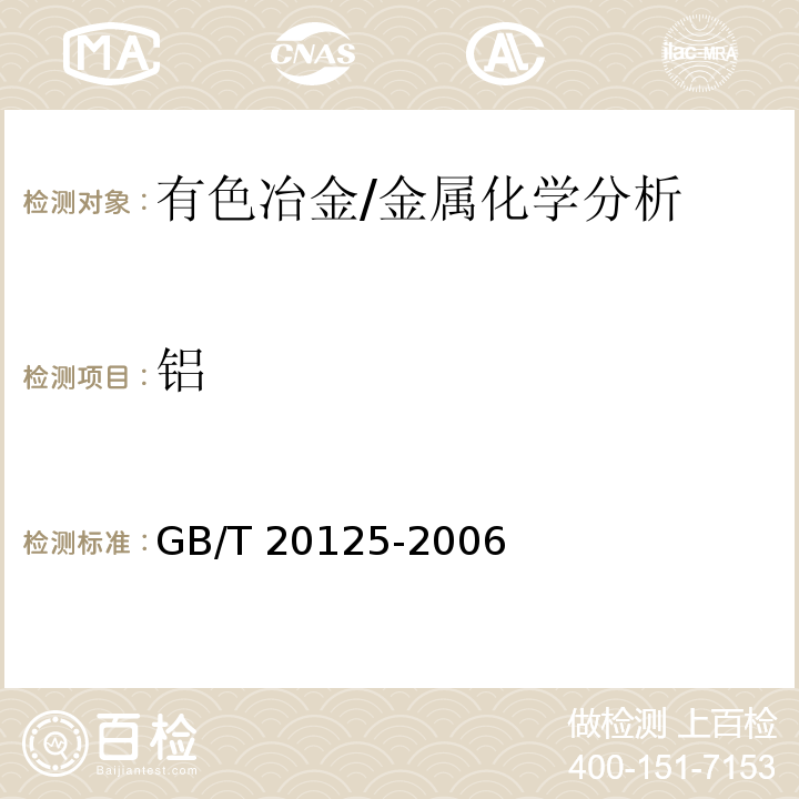 铝 低合金钢　多元素含量的测定　电感耦合等离子体原子发射光谱法