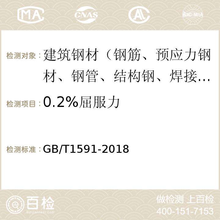 0.2%屈服力 低合金高强度结构钢 GB/T1591-2018