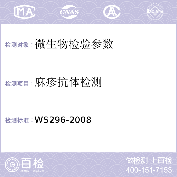 麻疹抗体检测 WS 296-2008 麻疹诊断标准