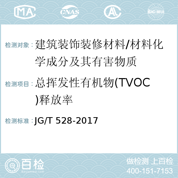 总挥发性有机物(TVOC)释放率 建筑装饰装修材料挥发性有机物释放率测试方法-测试舱法 /JG/T 528-2017