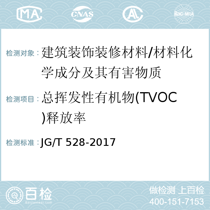 总挥发性有机物(TVOC)释放率 JG/T 528-2017 建筑装饰装修材料挥发性有机物释放率测试方法—测试舱法