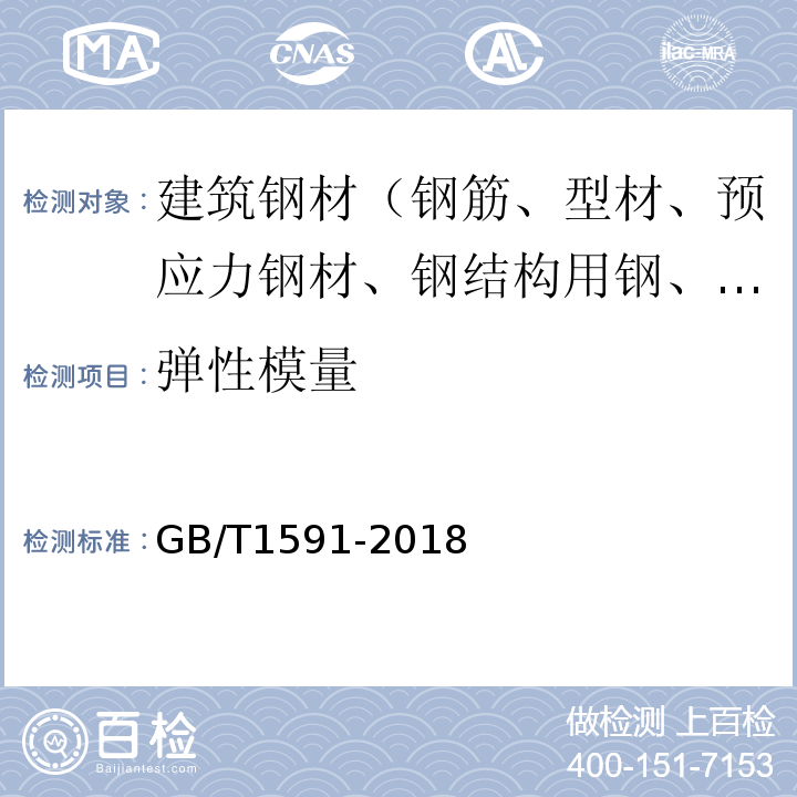 弹性模量 低合金高强度结构钢 GB/T1591-2018