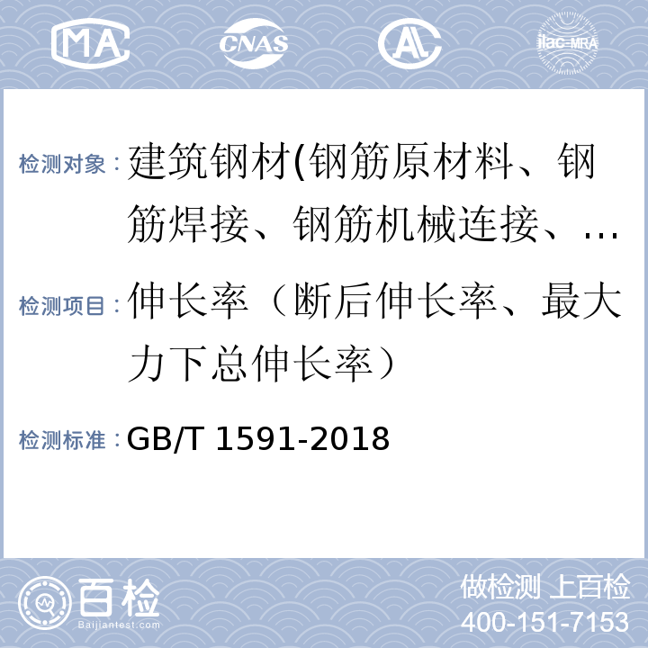 伸长率（断后伸长率、最大力下总伸长率） 低合金高强度结构钢GB/T 1591-2018