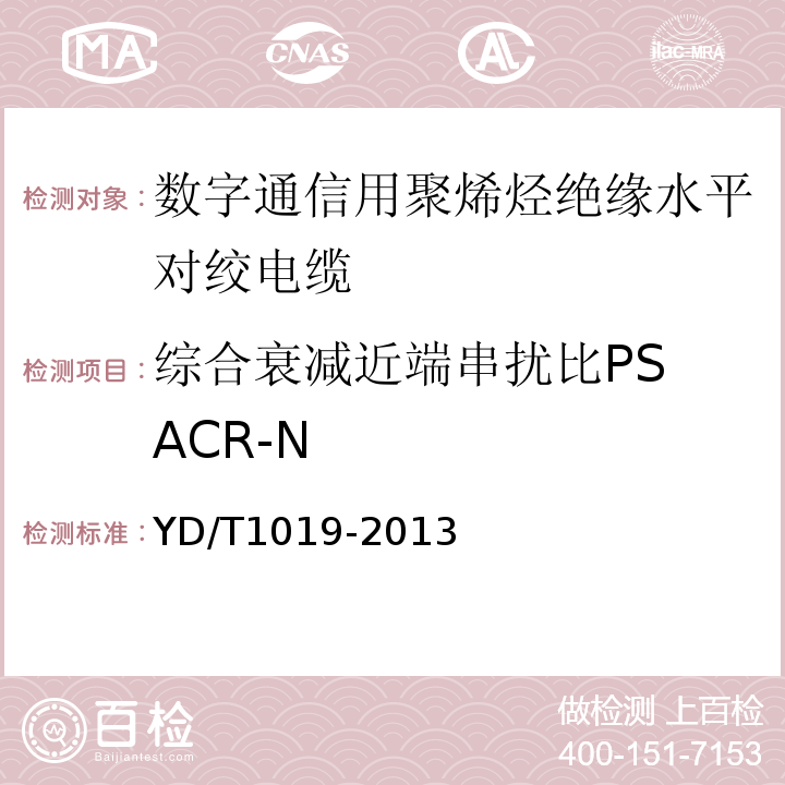 综合衰减近端串扰比PS ACR-N 数字通信用聚烯烃绝缘水平对绞电缆 YD/T1019-2013