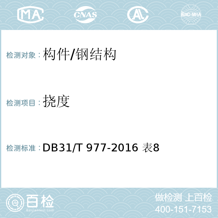 挠度 DB31/T 977-2016 户外招牌设置技术规范