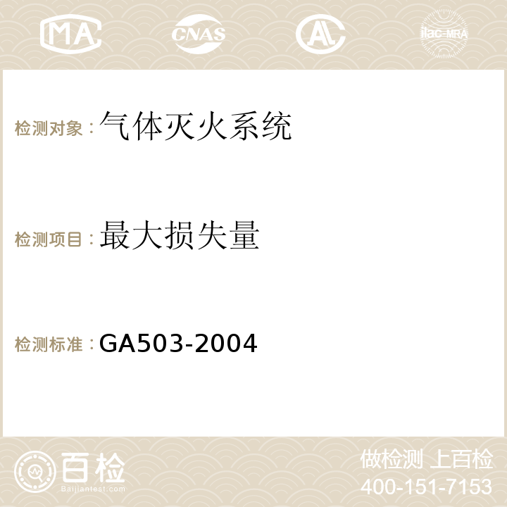最大损失量 建筑消防设施检测技术规程GA503-2004